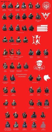 「使命召唤」历代经典人物角色大说明