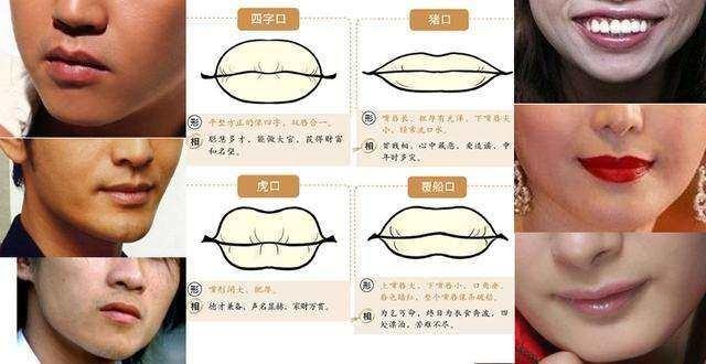 终于齐全了!手相,面相,眼相,嘴相,你的健康一目了然!