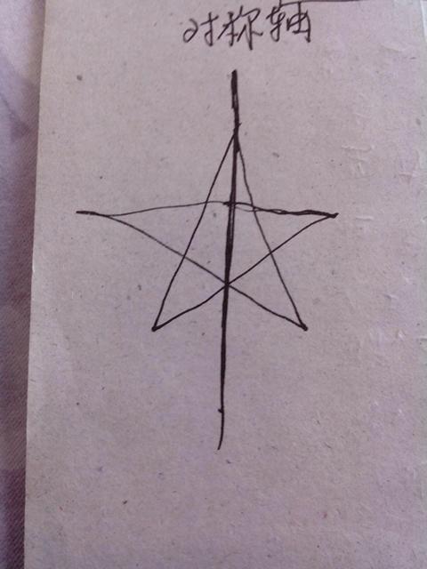 把五角星的对称轴画出来.