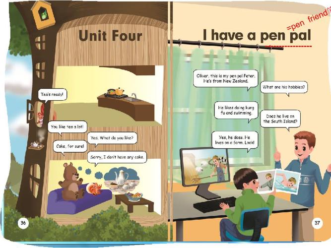 【推荐】unit4ihaveapenpal(课件1).ppt