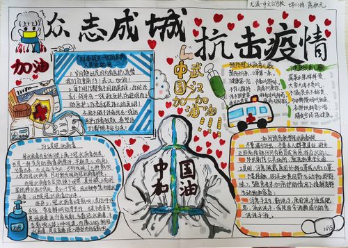 疫情防控,我们有"画"说 手抄报绘画大赛