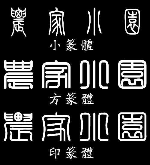 小篆字体转换器如何使用?