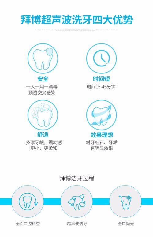 拜博口腔洗牙卡牙结石超声波洁牙卡洗牙套餐牙缝冲牙器机水牙线粉