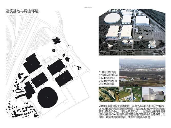 赫尔佐格 德梅隆-vitrahausppt