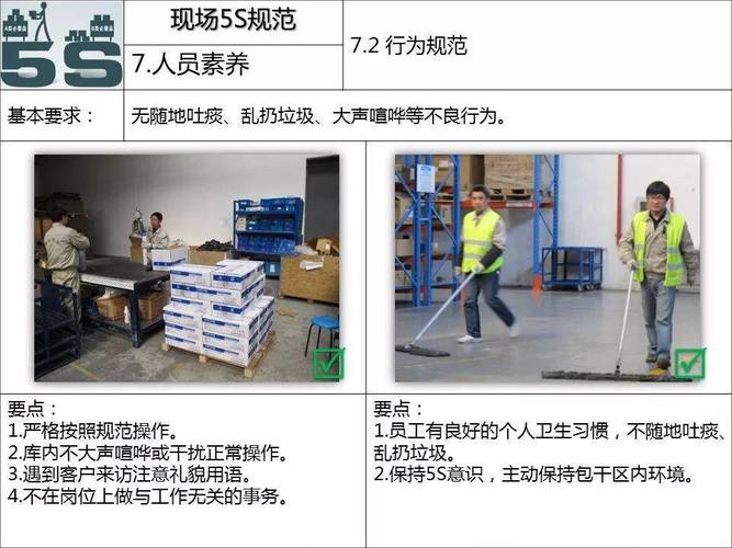 现场5s管理手册