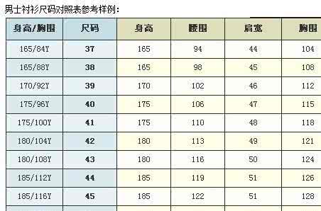 男士衬衫尺寸表