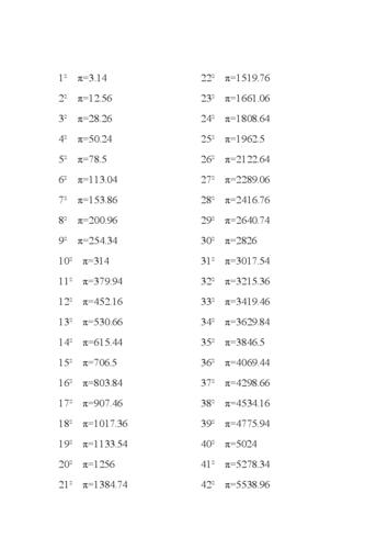 圆周率计算公式.doc 5页