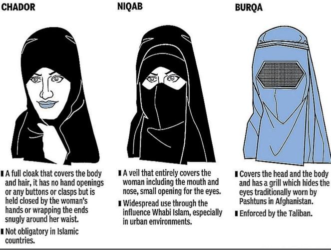 shumagh,即红白格子头巾,是沙特男性的典型装扮.