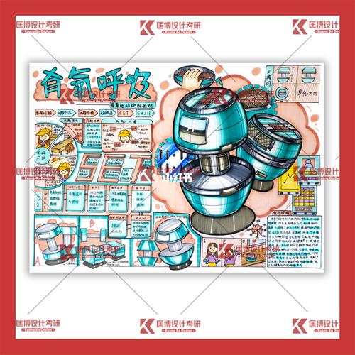 工业设计产品设计考研手绘效果图快题_手绘_设计_工业