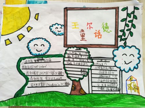 第17周——《王尔德童话》读书小报