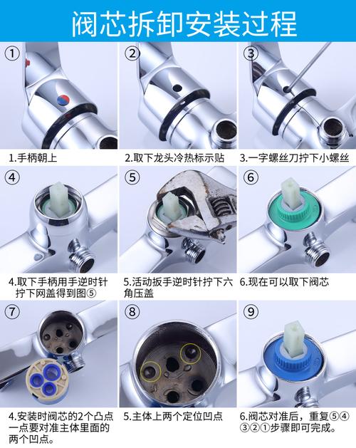 台湾久久 水龙头阀芯厨房水龙头配件冷热混水把手开关