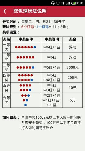 双色球几个号才中奖