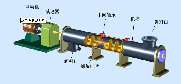 供应ls-159专用水泥螺旋输送机 粉煤灰输送机 垂直上料机