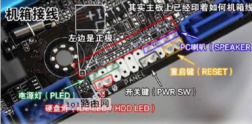中高端显卡 别忘了要接上6pin或8pin的辅助供电哦
