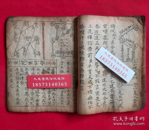 彩色【复印件】道教正一派内炼步罡等秘法,带彩绘朱砂