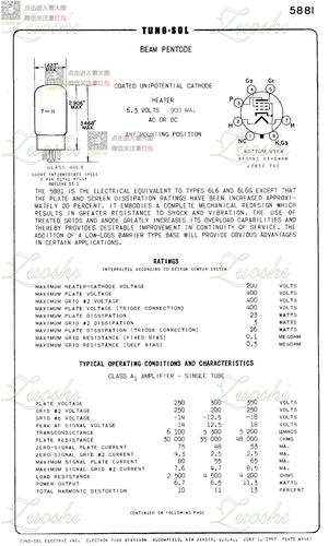 5881 tungsol 天梭 正规代理 原盒 原装 非代工 进口 电子管