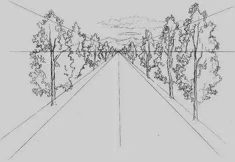 消失点如下图所示如当你沿着铁路线去看两条铁轨沿着公路线去看铁路