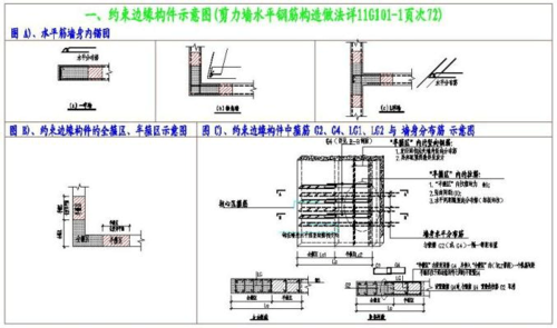 剪力墙约束边缘构件构造
