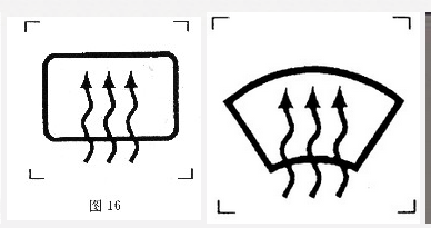 前后玻璃除雾标志是怎样的?