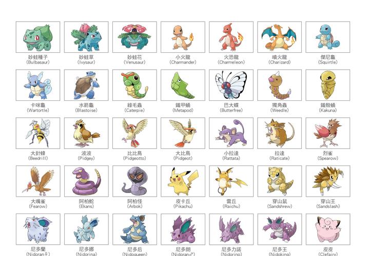 双胞胎男孩小名洋气_有趣的男孩小名_男孩女孩小名大全