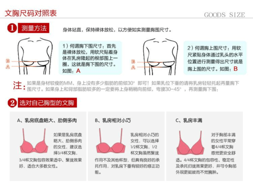 身材测量