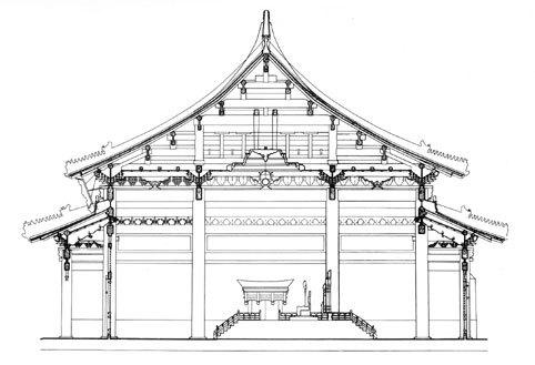 ——古建筑之重檐庑殿建筑
