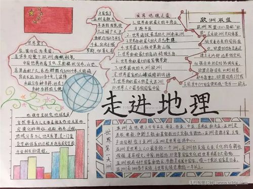 趣味地理手抄报内容比赛一等奖作品欣赏