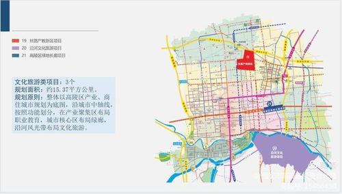 优化营商环境 厚植投资沃土 西安市高陵区发布投资"机会清单"