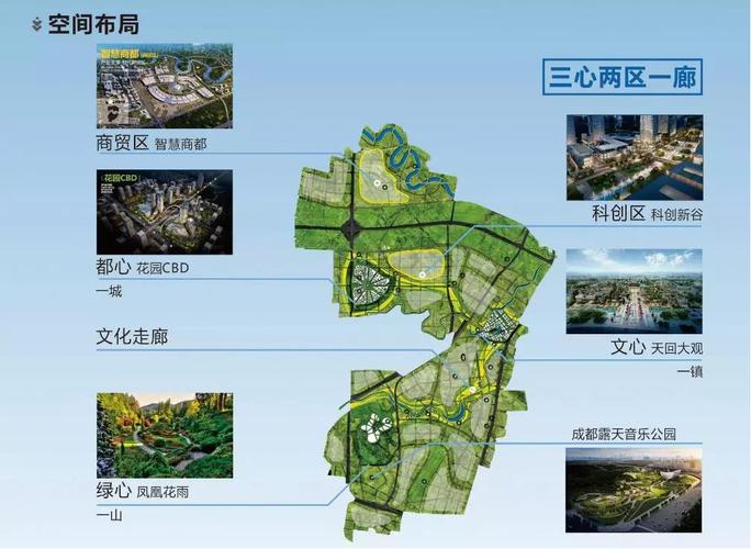 (北部新城规划示意,图据金牛区政府官网)