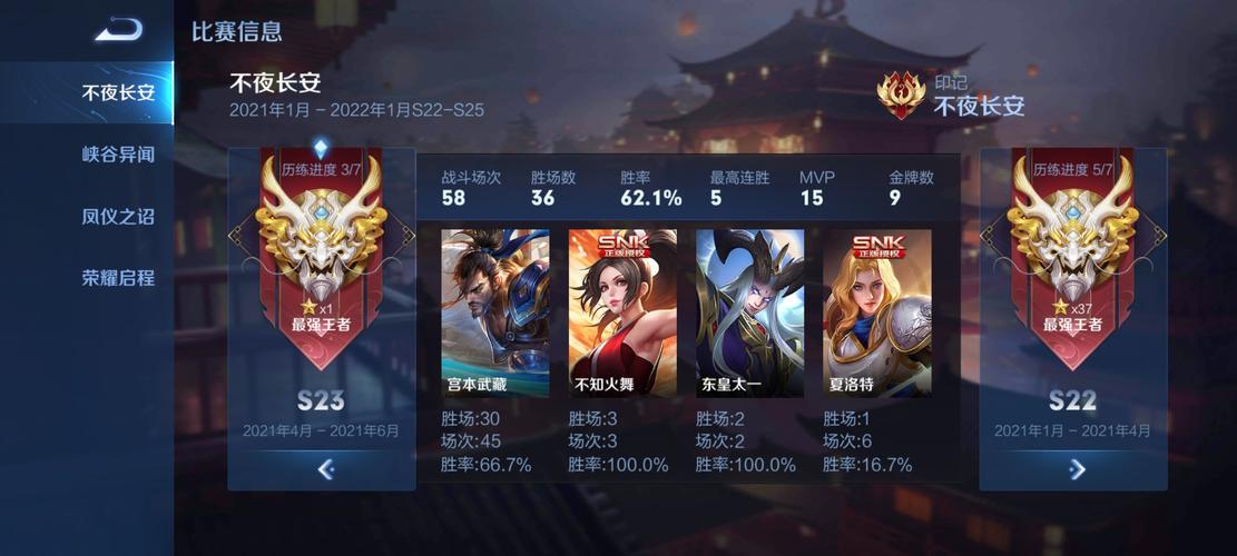 王者荣耀s23赛季王者段位截图 2021新赛季上王者图片