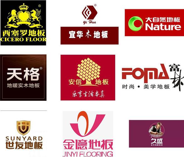 中国一线实木地板品牌排行榜