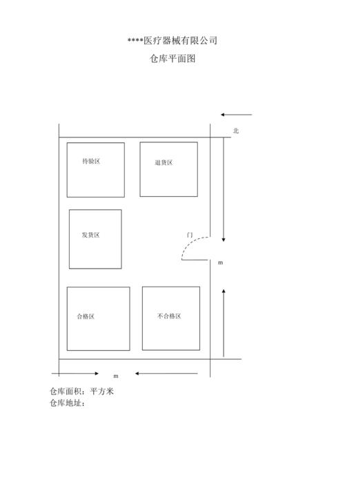 库房位置图平面图