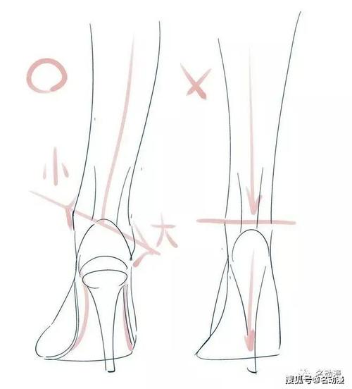 高跟鞋的绘画小技巧