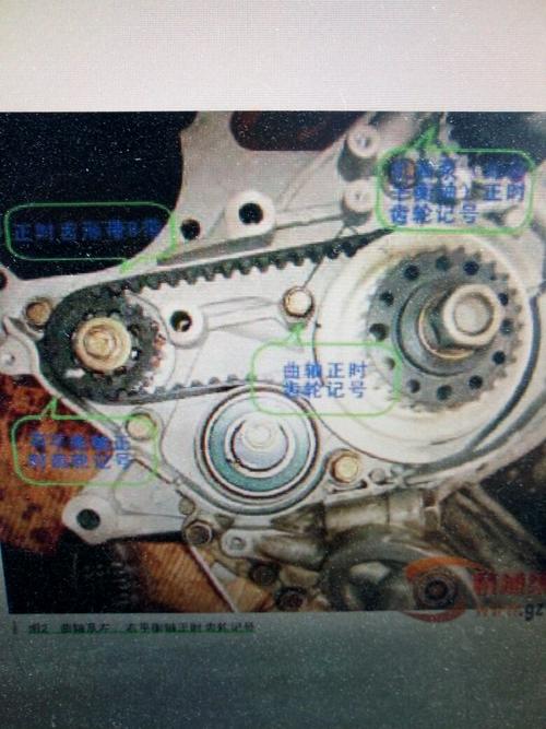 [追问]-瑞风正时皮带怎么对-侯成成-精真估