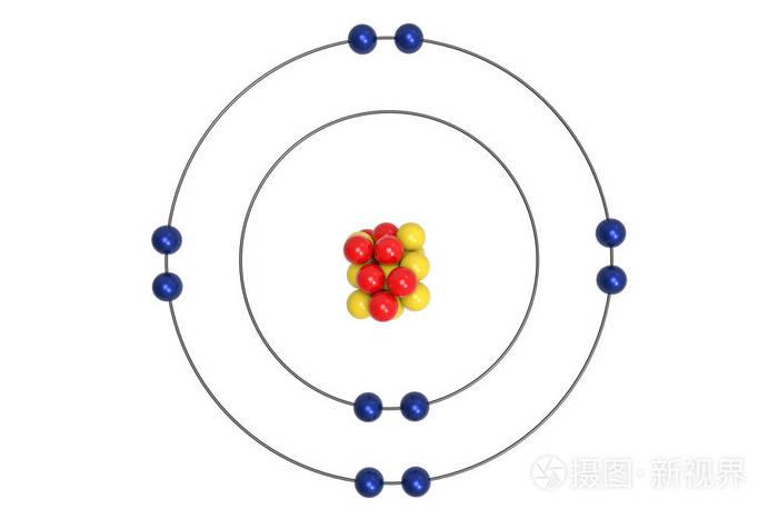 具有质子,中子和电子的氖原子玻尔模型.3d 插图