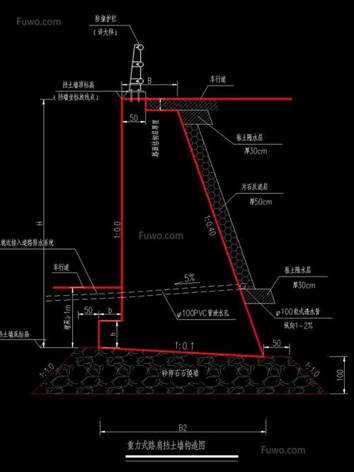 30米高的挡土墙怎么砌才好?