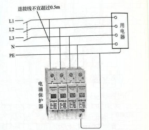 浪涌保护器的接线方法