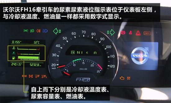 独立布置的数段式数字仪表,位于发动机转速表的右下方,上有尿素表字样
