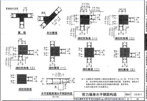 剪力墙内外侧水平筋伸入约束边缘柱,构造边缘柱的长度分别是多少?