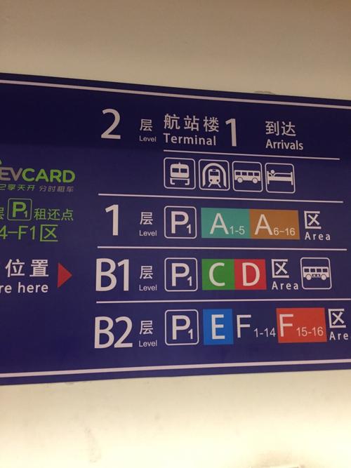 浦东机场1号航站楼p1停车场停哪个区比较近一点