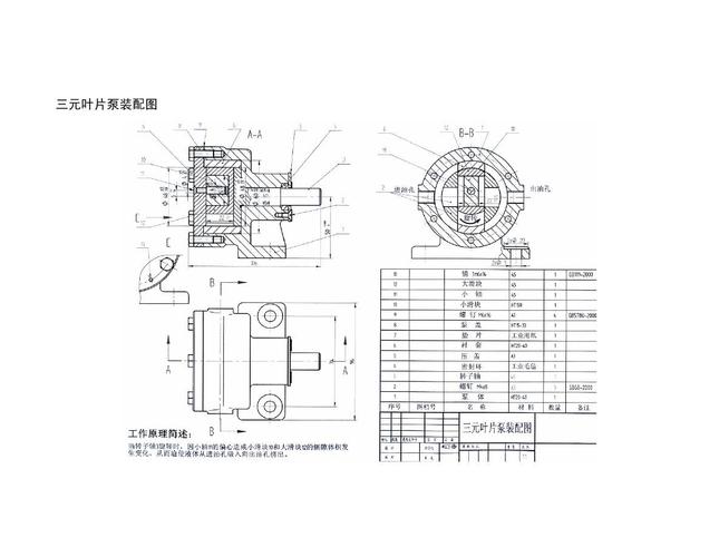 三元叶片泵各零件图纸