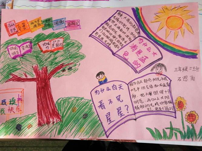 蠡县海星学校《书香校园》活动手抄报展示