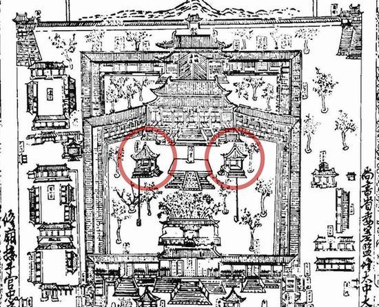 再看院落结构,现存道教也有两个亭子,一般情况下是御碑亭.