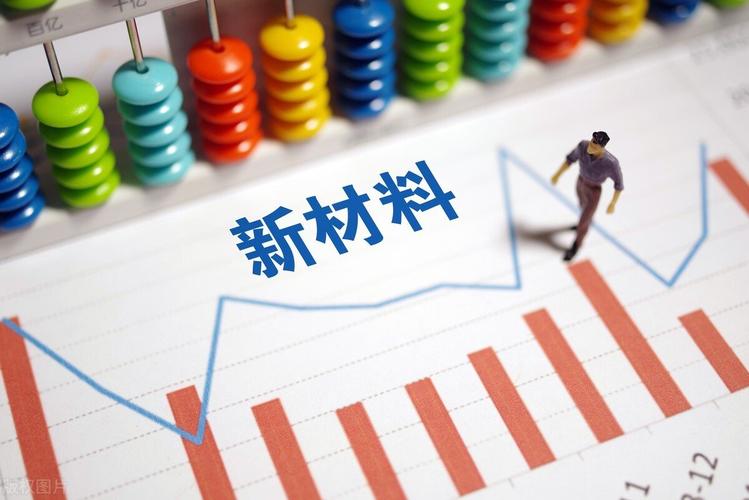 盐湖提锂央企改革新材料唯一对标国际工业膜龙头股价仅10元