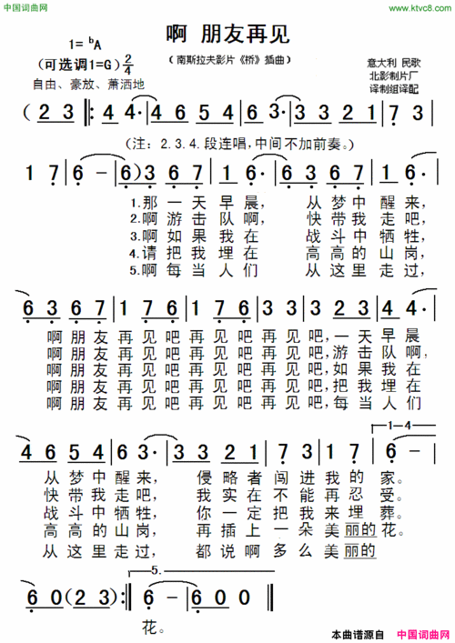 温馨提示:在《啊朋友再见南斯拉夫电影《桥》插曲》简谱图片上点击