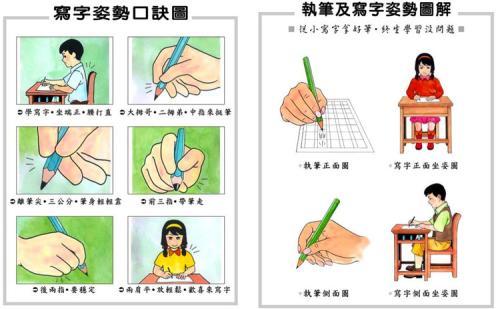以端正坐姿做一份手抄报 手抄报版面设计图