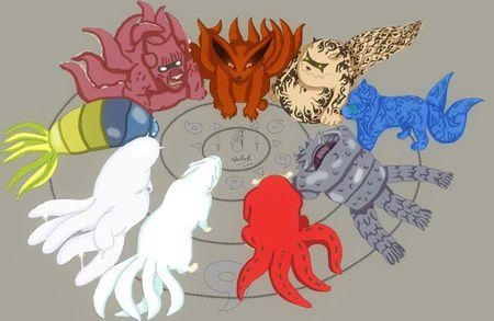 3 2010-10-03 火影忍者尾兽介绍 226  2013-07-13 11:40 提