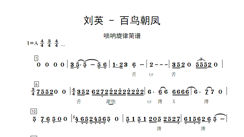 刘英- 百鸟朝凤 唢呐演奏主旋律简谱五线谱