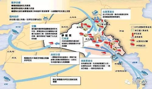 海湾战争——以美国为首的多国部队特种作战行动