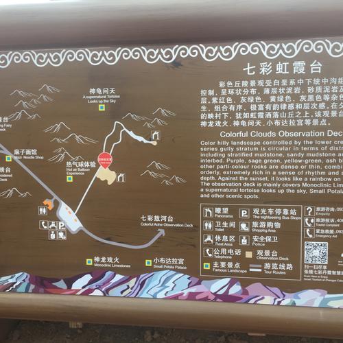 不一样的风景——张掖七彩丹霞景区